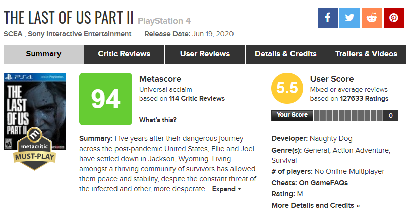 Metacritic The Last of Us Part 2