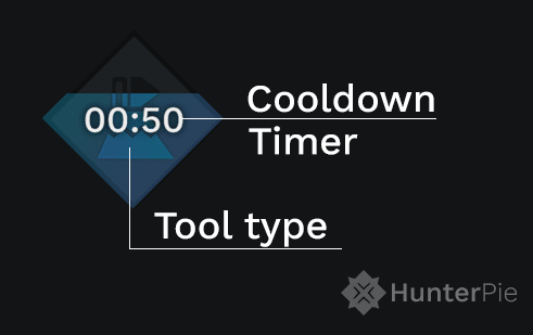 specialized-tool-widget-structure