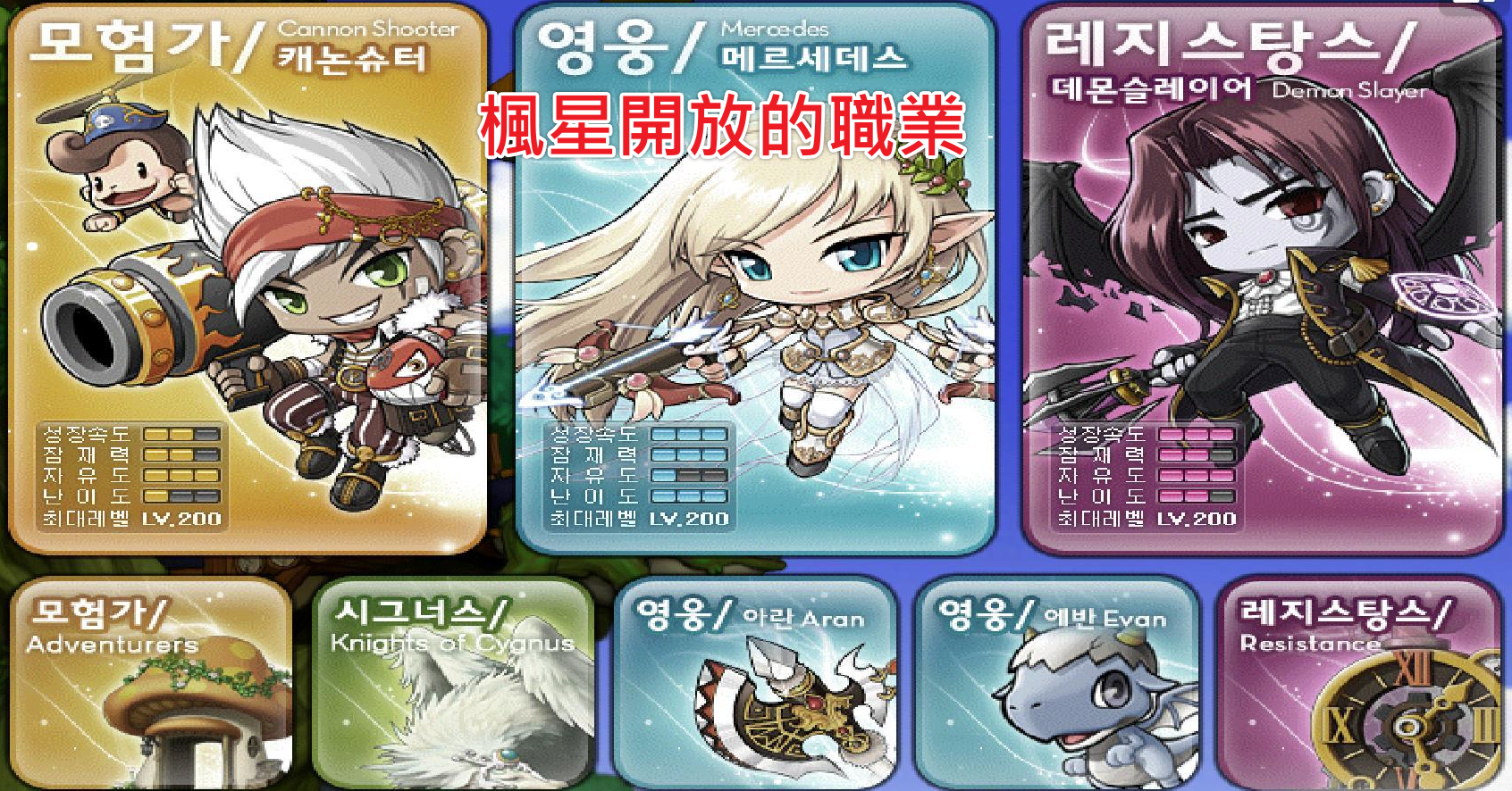 楓星 maplestar 職業展示