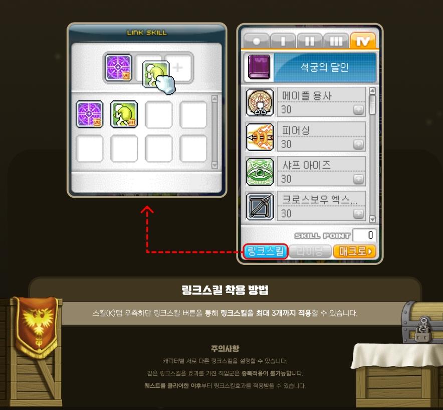 傳授技能使用方式