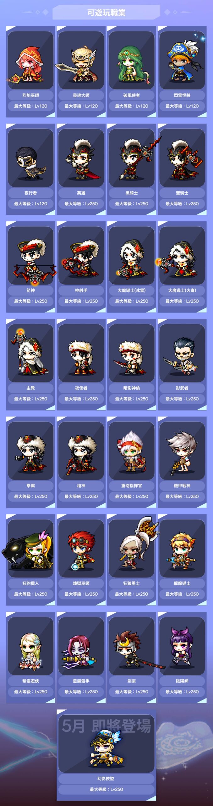 楓星可遊玩職業全覽