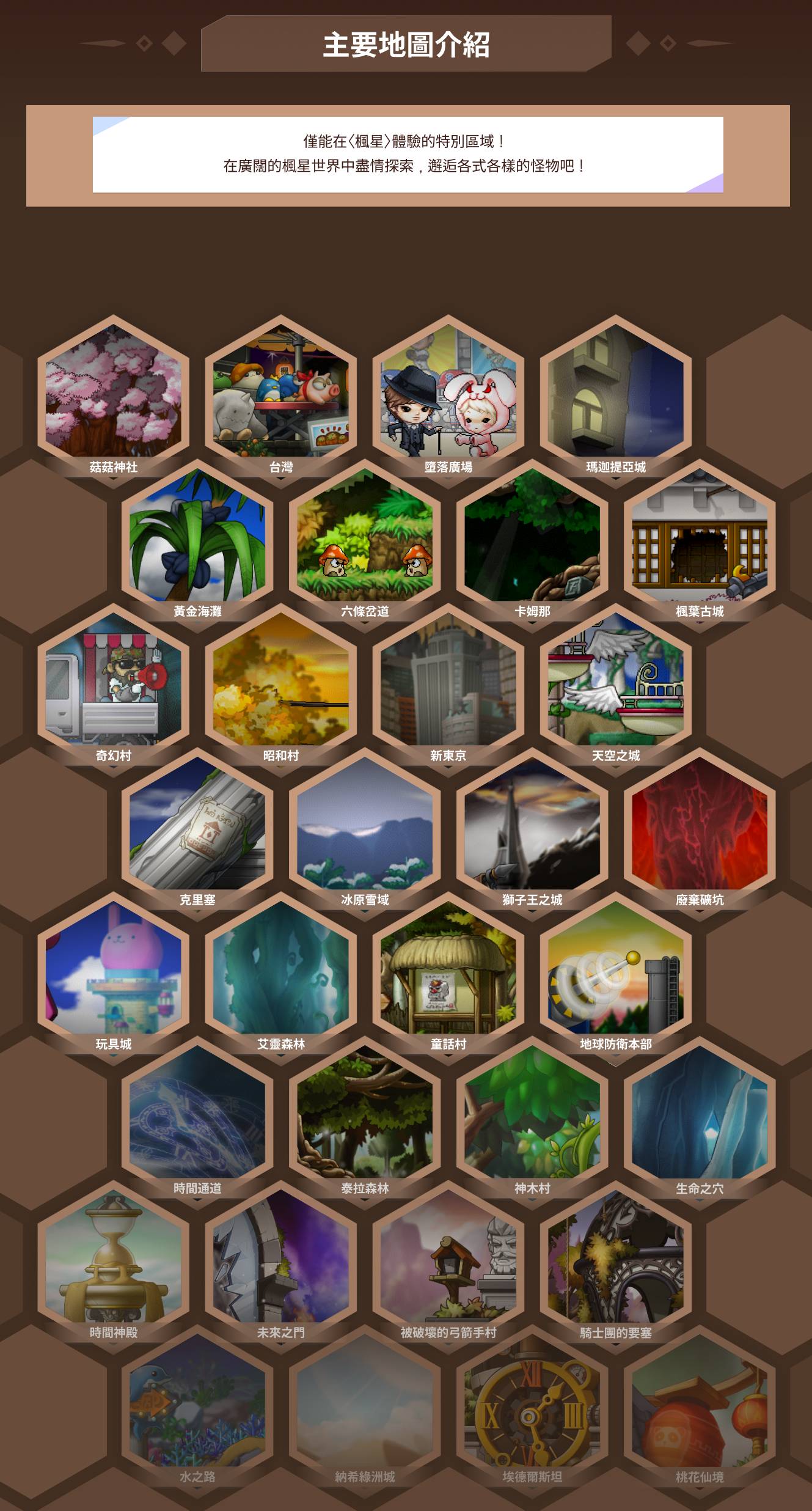 楓星主要練功地圖介紹
